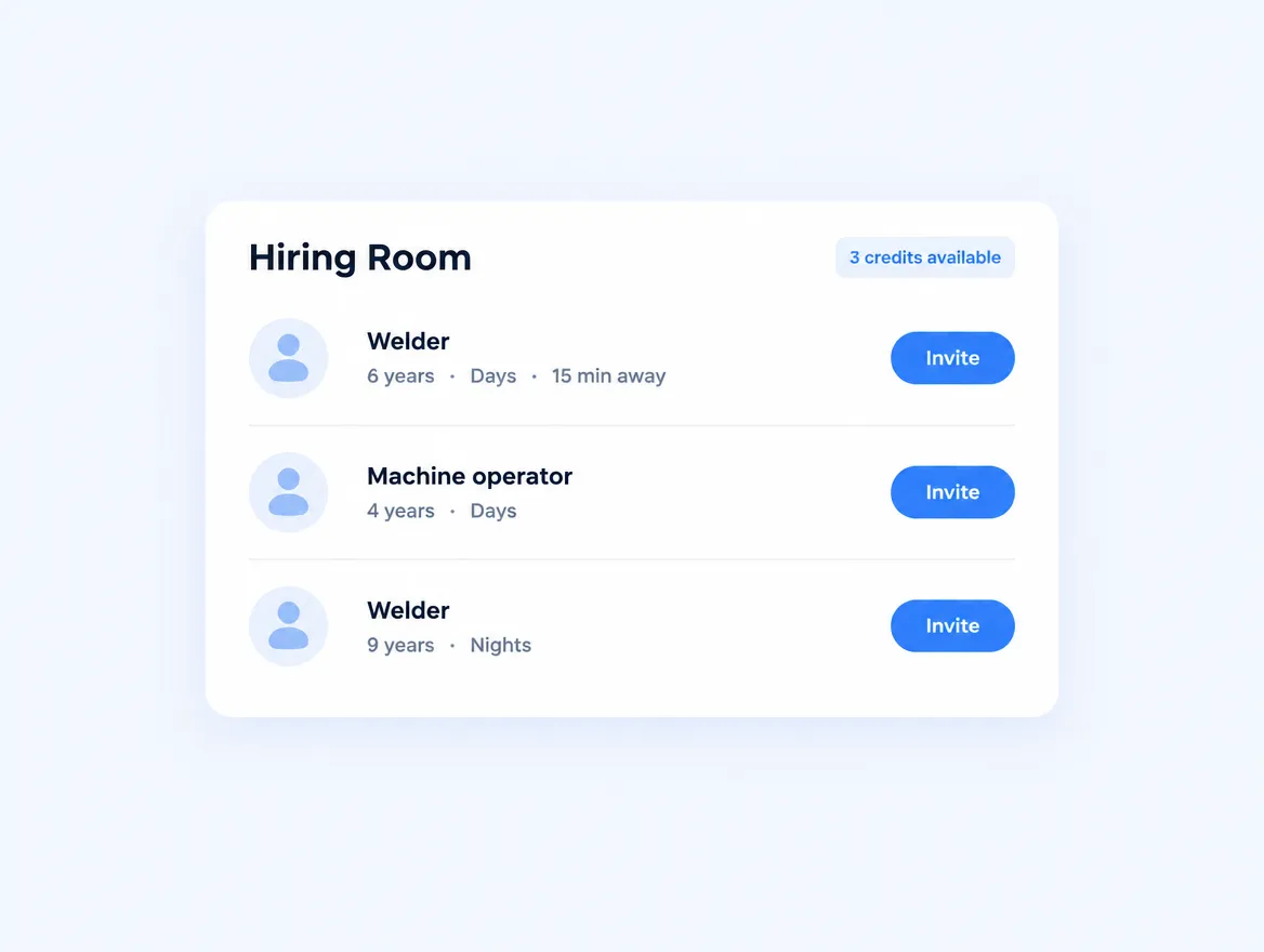 A Hiring Room listing three anonymized candidates with Invite buttons